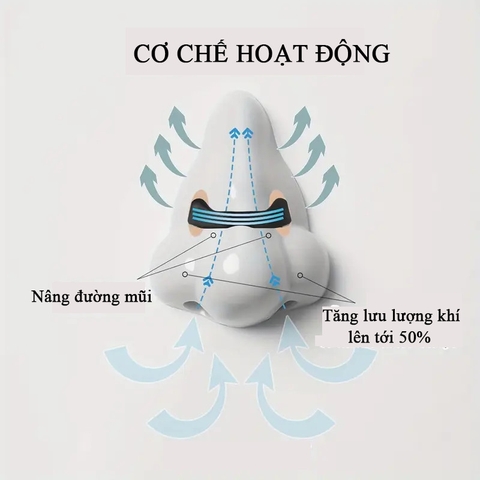 Combo 30 Miếng Dán Thay Thế Cho Kẹp Mũi Từ Tính Nở Mũi Chống Ngáy, Mở Rộng Đường Thở(Không Kèm Dụng Cụ Kẹp Mũi)