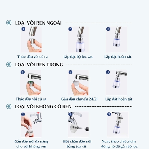 Bộ Lọc Nước Trực Tiếp Tại Vòi BK, Đầu Vòi Đa Năng Xoay Được 360 Độ Điều Hướng Nước, Đầy Đủ Phụ Kiện