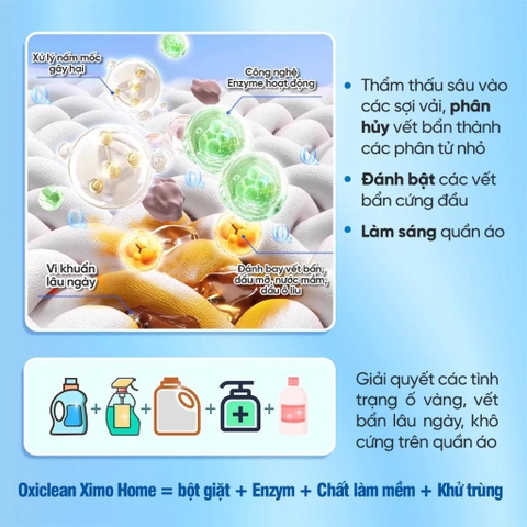 Bột Tẩy Vết Bẩn Đa Năng Oxi Clean Ximo Home, Tẩy Vết Bẩn, Nấm Mốc, Ố Vàng, Khử Khuẩn An Toàn 350g