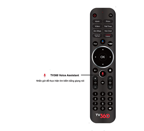 ĐIỀU KHIỂN VIETTEL 360