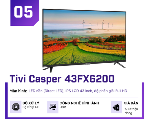 5 mẫu Smart TV “bán chạy” nhất thời điểm này