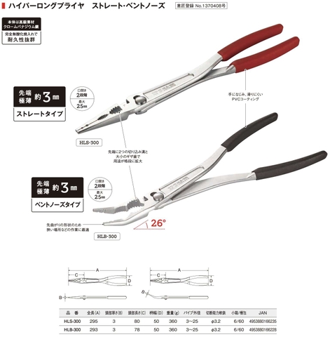 Kìm 2 lỗ thân dài đầu cong IPS PLIERS HLB-300