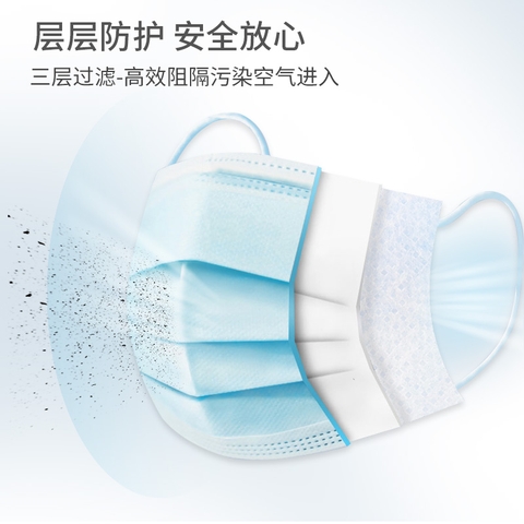 劳保/医疗.医用耗材.医用耗材.医用口罩50个/盒来安之  Bảo hiểm lao động/chăm sóc y tế. Vật tư y tế. Vật tư y tế. 50 khẩu trang/hộp y tế để an toàn