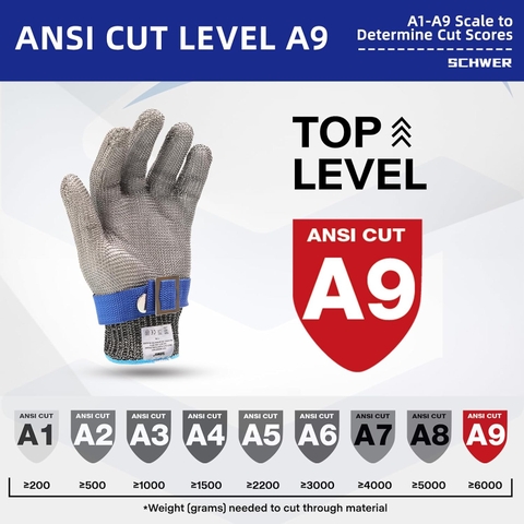 AMS 1706 316L Stainless Steel Cut Resistant Work Gloves level A9