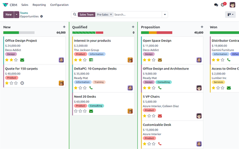 Phần mềm quản lý CRM Odoo 6 triệu/năm