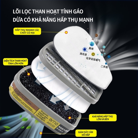 A8510 Toxic Filter Cartridges (pair of 2, brand: AMS, for organic gases such as paint fumes, gasoline, acetone; certified CE 2834 EN14387:2021 and GB2890-2022; for dual-cartridge respirator masks) mặt nạ phòng độc