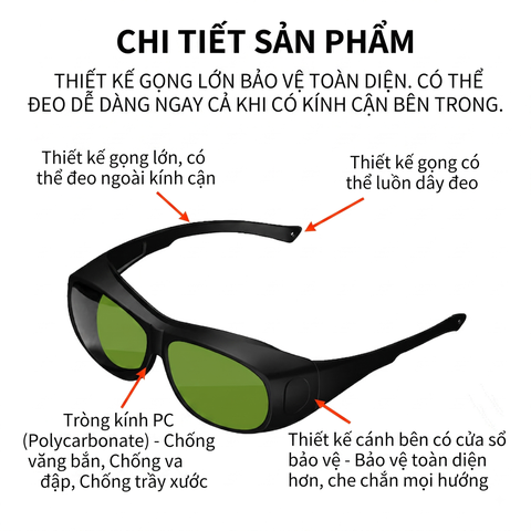 Kính bảo hộ laser 200nm–2000nm OD5+ ánh sáng xanh lá, Hàn tia cực tím (UV) và ánh sáng xanh dương Thiết bị thẩm mỹ Picosecond OPT trẻ hóa da