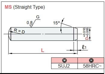 Chốt Định Vị Trơn MS13