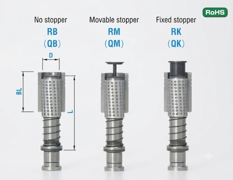 Bộ Dẫn Hướng RK45