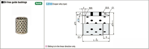 Bạc Đồng GBW30
