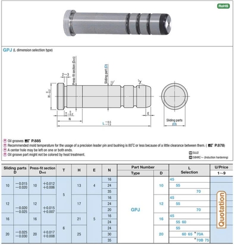 Trục Dẫn Hướng GPJ16