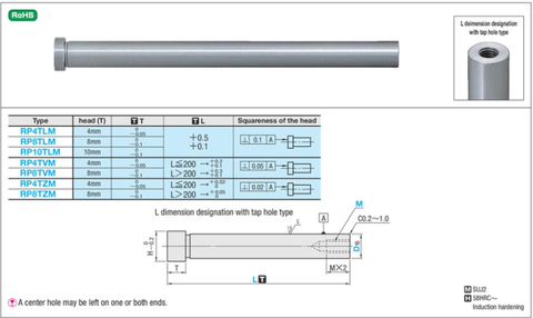 Chốt Hồi RP8TZM