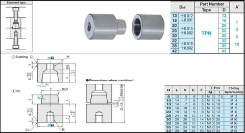 Bộ Chốt Côn Định Vị TPN
