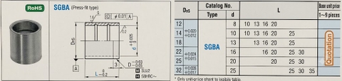 Bạc Dẫn Hướng SGBA16