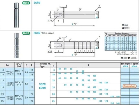 Trục Dẫn Hướng SGON8