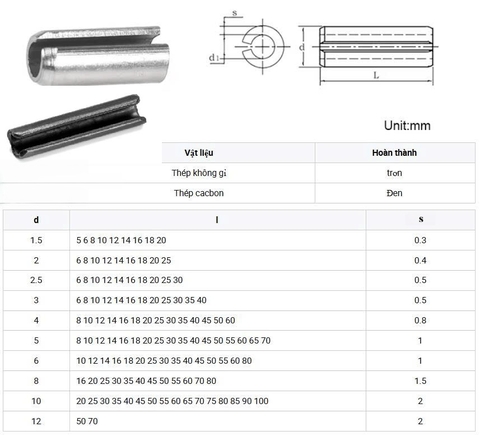 Lò xo chốt SSPR / SSPS MISUMI