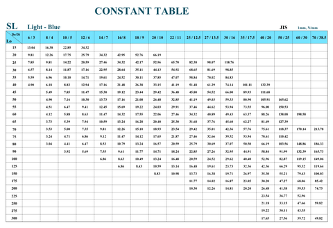 Lò Xo Khuôn TL6