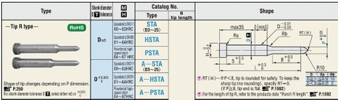 Chày Đột Bậc STA 6
