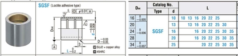 Bạc Dẫn Hướng SGSF16