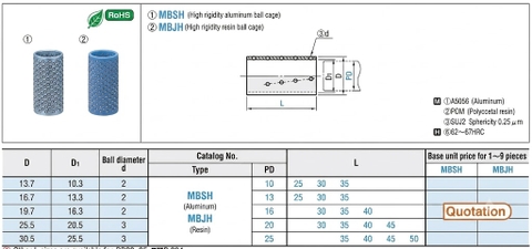 Bạc Bi Nhựa MBJH13