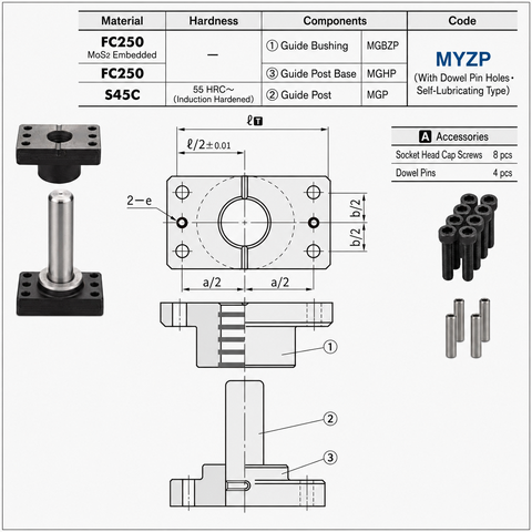 Bộ Dẫn Hướng MYZP20