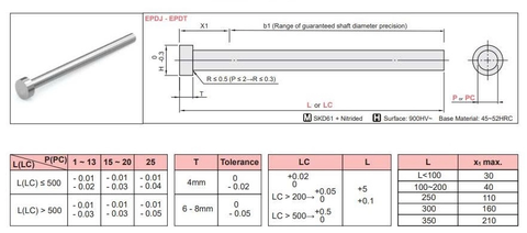 Pin Đẩy EPJ 5(SKD61)