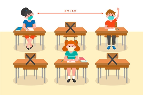 10+ cách bố trí bàn ghế học sinh giúp nâng cao hiệu quả học tập