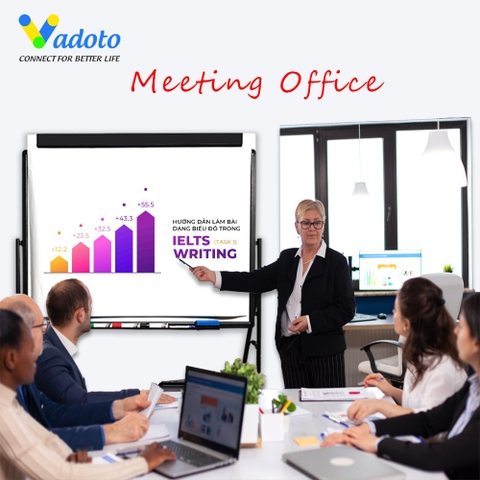 Bảng Flipchart là gì ? Khám phá lợi ích tuyệt vời của bảng Flipchart