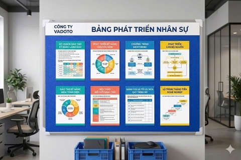 BẢNG GHIM NỈ XANH DƯƠNG T6008 CỠ NHỎ VADOTO
