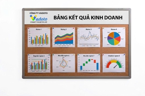 BẢNG GHIM THÔNG BÁO LIE GỖ BẦN CỠ LỚN VADOTO