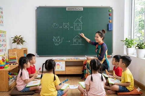 Bảng Từ Xanh Viết Phấn Cỡ Nhỏ Vadoto EcoTech