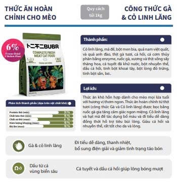 Thức ăn hoàn chỉnh cho mèo mọi lứa tuổi Bubr Công thức gà & cỏ linh lăng (Hỗ trợ tiết niệu và tiêu hóa) 1 kg
