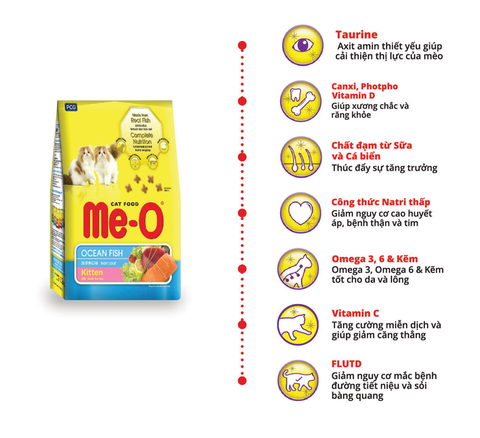 Hạt thức ăn Me-O Cat Kitten Oceanfish 1.1kg