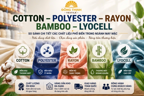 So Sánh Cotton, Polyester, Rayon, Bamboo Và Lyocell: Hiểu Đúng Chất Liệu Để Chọn Đúng Sản Phẩm