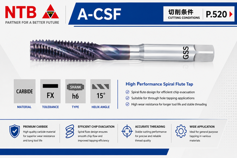 A-CSF Mũi taro máy hợp kim OSG có lỗ dầu làm mát