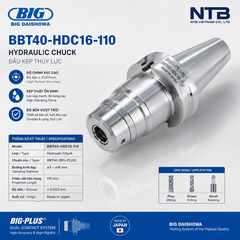 BBT40-HDC20-110 Đầu Kẹp Thủy Lực Hydraulic Chuck BIG DAISHOWA