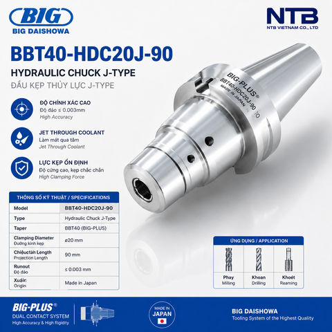 BBT40-HDC20J-90 Đầu Kẹp Thủy Lực Hydraulic Chuck J-Type BIG DAISHOWA