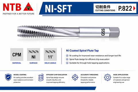NI-SFT Mũi taro máy OSG cho hợp kim niken