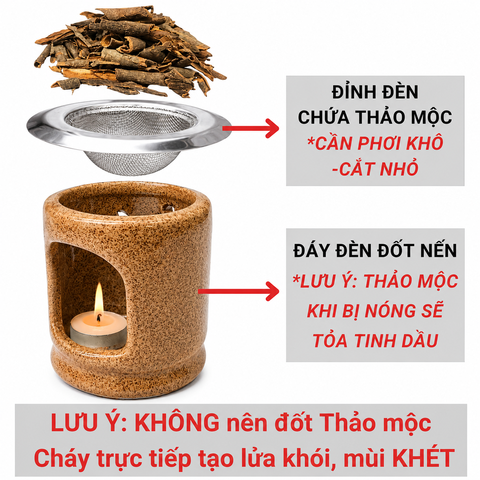 Khay lưới sắt xông thảo mộc cao cấp bằng inox chống gỉ