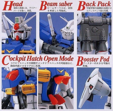 MG 1/100 GUNDAM GP01-Fb