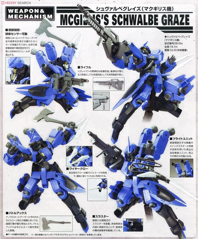 HG 1/144 MCGILLIS'S SCHWALBE GRAZE