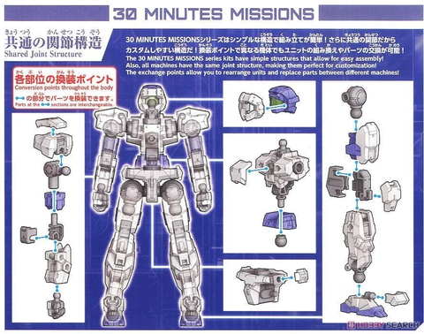 30MM 1/144 eEXM-17 ALTO [WHITE]