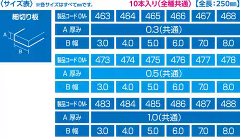 OM-488-480 1.0mm x 8.0mm