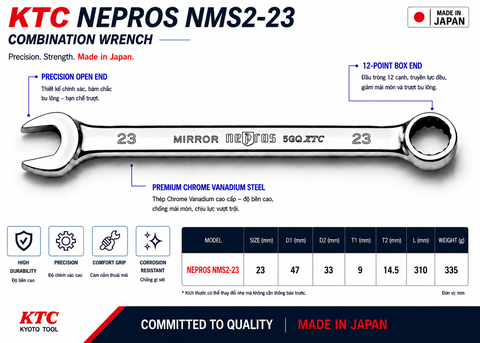 Cờ Lê Tròng Miệng KTC Nepros NMS2-23 Size 23mm – Tráng Gương Dòng Cao Cấp, Chống Trượt Nhật Bản