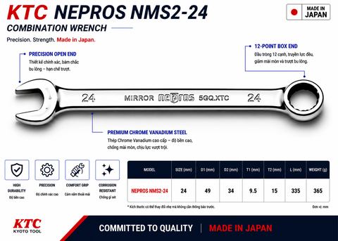 Cờ Lê Tròng Miệng KTC Nepros NMS2-24 Size 24mm – Tráng Gương Dòng Cao Cấp, Chống Trượt Nhật Bản