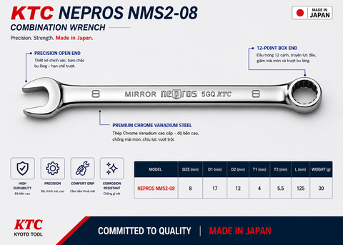 Cờ Lê Tròng Miệng KTC Nepros NMS2-08 Size 8mm – Tráng Gương Dòng Cao Cấp, Chống Trượt Nhật Bản