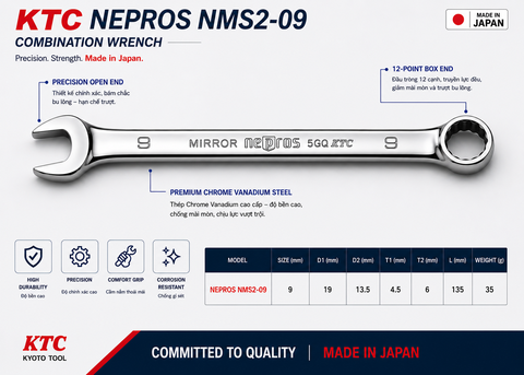 Cờ Lê Tròng Miệng KTC Nepros NMS2-09 Size 9mm – Tráng Gương Dòng Cao Cấp, Chống Trượt Nhật Bản