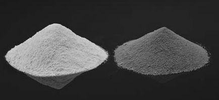 Silica Fume ( microsilica )