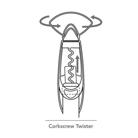 Dụng cụ khui rượu Twister Vacu Vin – ảnh 5