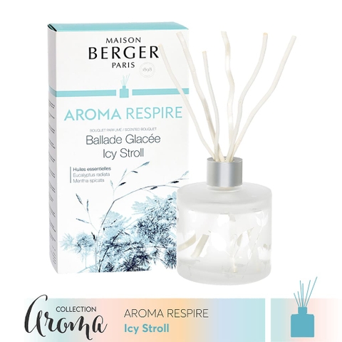Lọ tinh dầu khuếch tán hương Aroma Respire Maison Berger 180ml